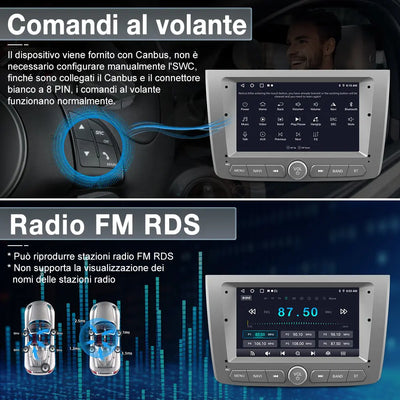 AWESAFE Autoradio Android 13 2+64GB con Schermo Touchscreen 7 Pollici - Per Alfa Romeo Mito 2008-2019 - Telecamera Posteriore,WiFi/WLAN/FM/RDS/Bluetooth DSP con CarPlay e Android Auto AWESAFE