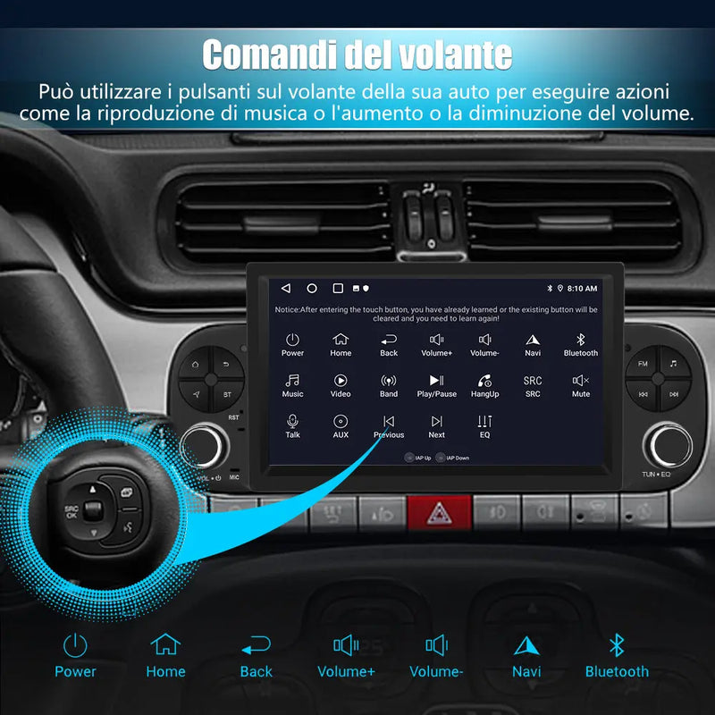 AWESAFE Autoradio Android 13 per Fiat Panda 2013-2021  - GPS/Bluetooth con CarPlay e Android Auto AWESAFE SHOP