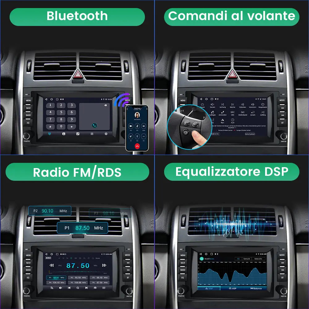 AWESAFE Autoradio Android 13 per Mercedes Benz Vito Viano/Sprinter W639 W245/Classe B/Classe A W169, Touchscreen da 7 pollici (2+32GB) con Carplay & Android Auto  Navigazione GPS Bluetooth WiFi FM RDS AWESAFE