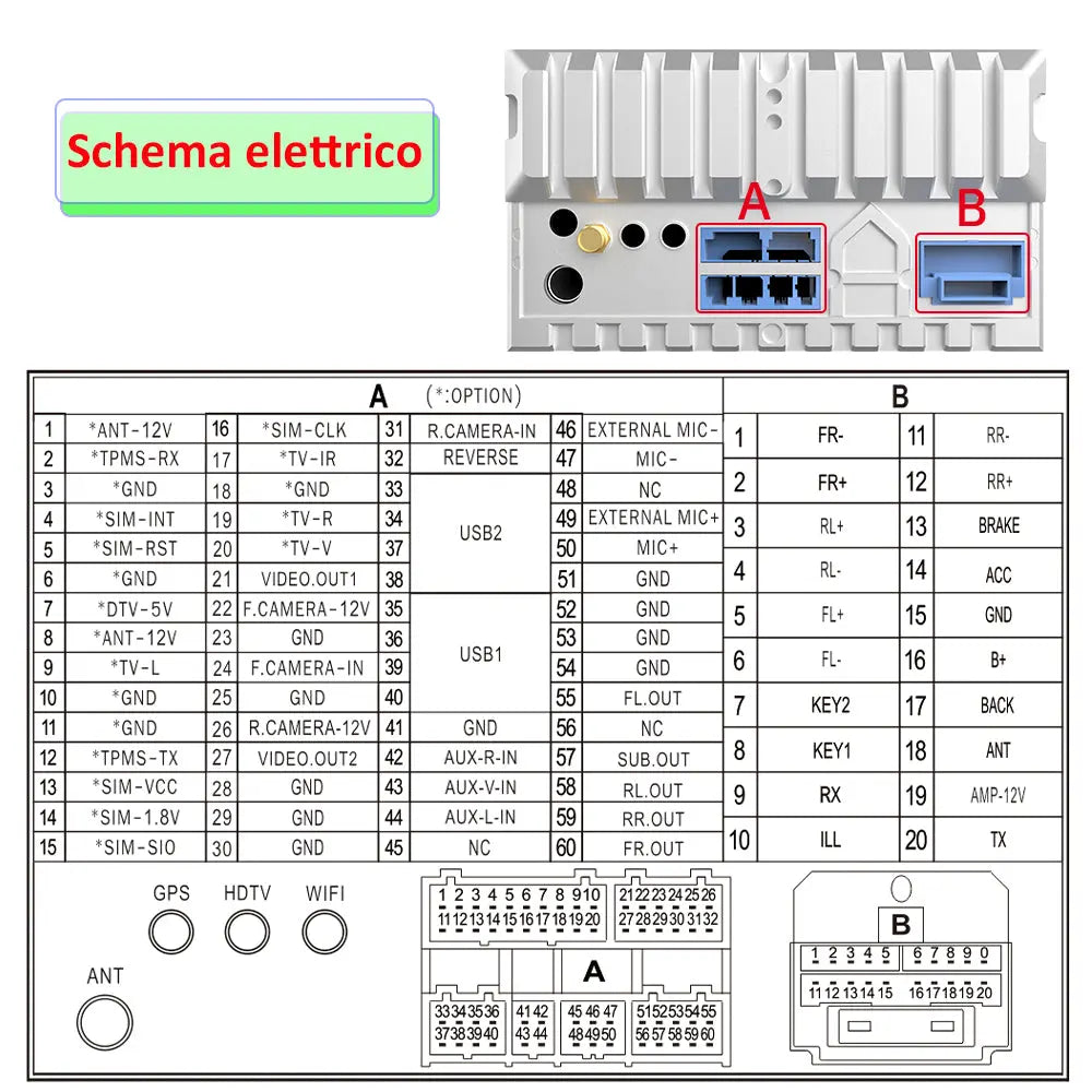 AWESAFE Autoradio con Schermo Touchscreen HD 7 Pollici Per Audi A3 S3 RS3 2006-2012,- GPS/Bluetooth/MirrorLink/RDS/DDR AWESAFE