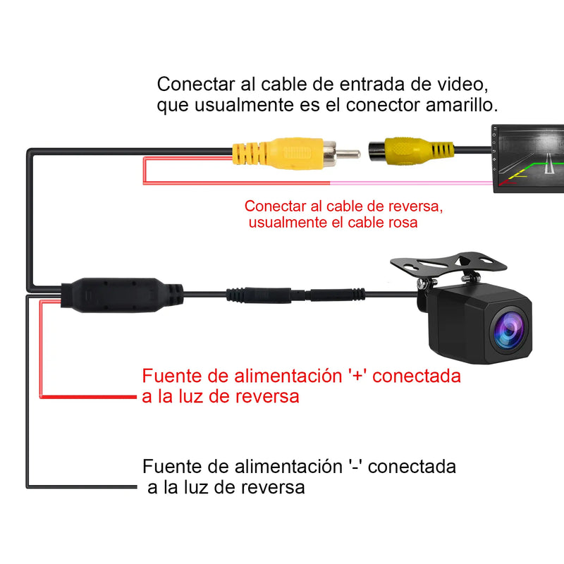 AWESAFE Cámara de visión trasera HD para sistema de audio del coche – Cámara de visión trasera resistente al agua AWESAFE