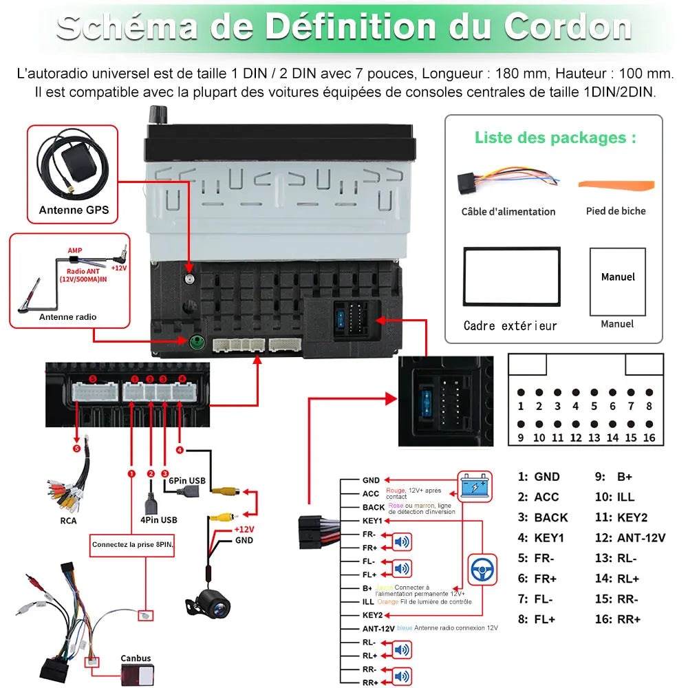 AWESAFE Car Stereo Android 12 pour 1 DINvoiture écran tactile 7 pouces,Soporte Bluetooth WiFi Navegación GPS FM AWESAFE