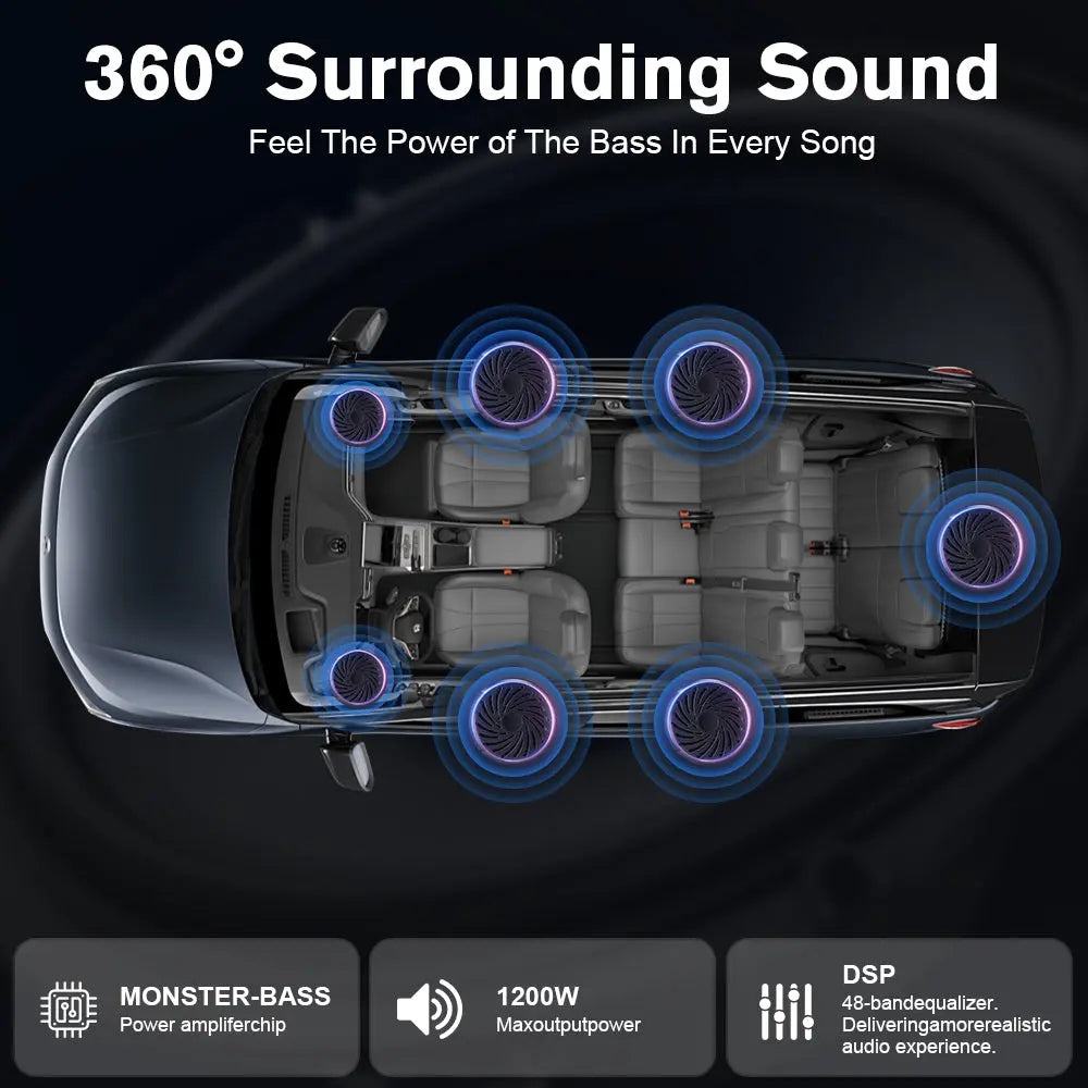 AWESAFE Car Subwoofer with 1200W Power,10 Inch Built-in AMP 360° Surrounding Sound AWESAFE