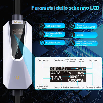 AWESAFE Caricabatterie EV Type 2 22kW, cavo 6M/32A ad alta efficienza – con borsa, spina CEE trifase e manuale AWESAFE