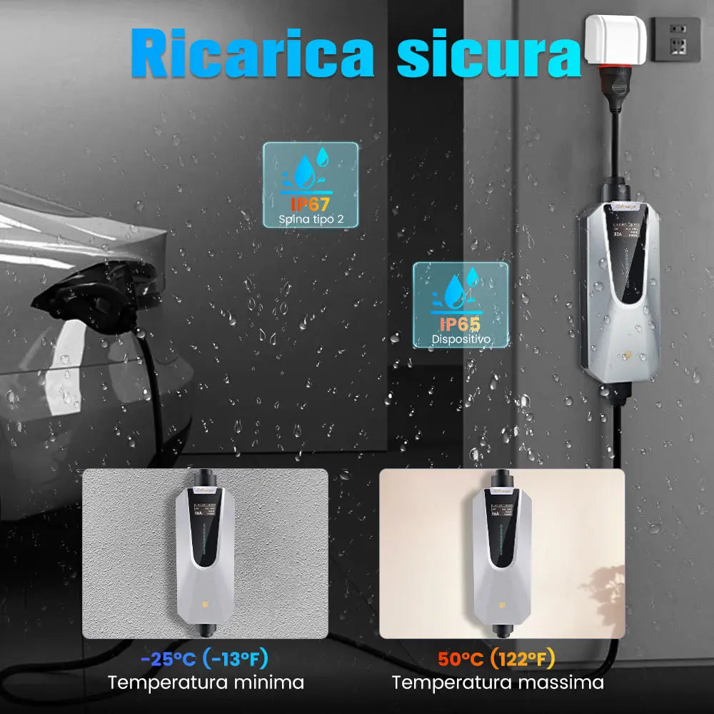 AWESAFE Caricabatterie EV Type 2 22kW, cavo 6M/32A ad alta efficienza – con borsa, spina CEE trifase e manuale AWESAFE