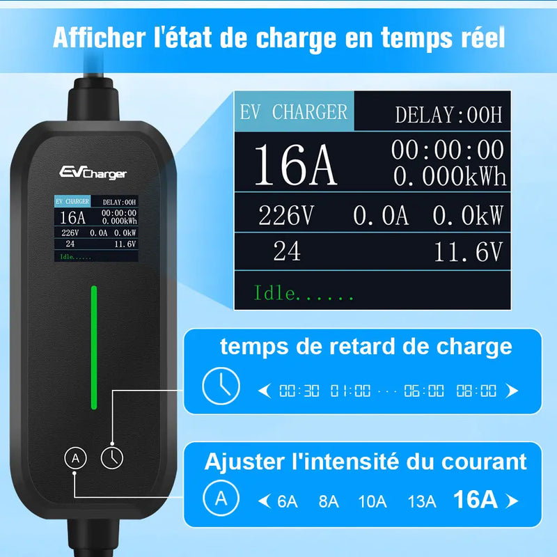 AWESAFE Chargeur Voiture Electrique 3,7kW [6-16A] Type 2 avec Recharge avec Affichage Numérique Contrôlable ,Compatible avec Model 3, Model Y, EX30, XC60, Q4, MG4, 208EV et PHEVs AWESAFE