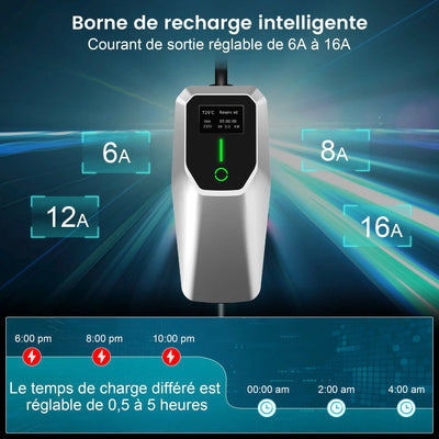 AWESAFE Chargeur Voiture Électrique Type 2 Triphasé 11 kilowatts 8-16 ampères avec Câble 4 mètres, Prise CEE Rouge et Écran Numérique pour Véhicules Électriques AWESAFE