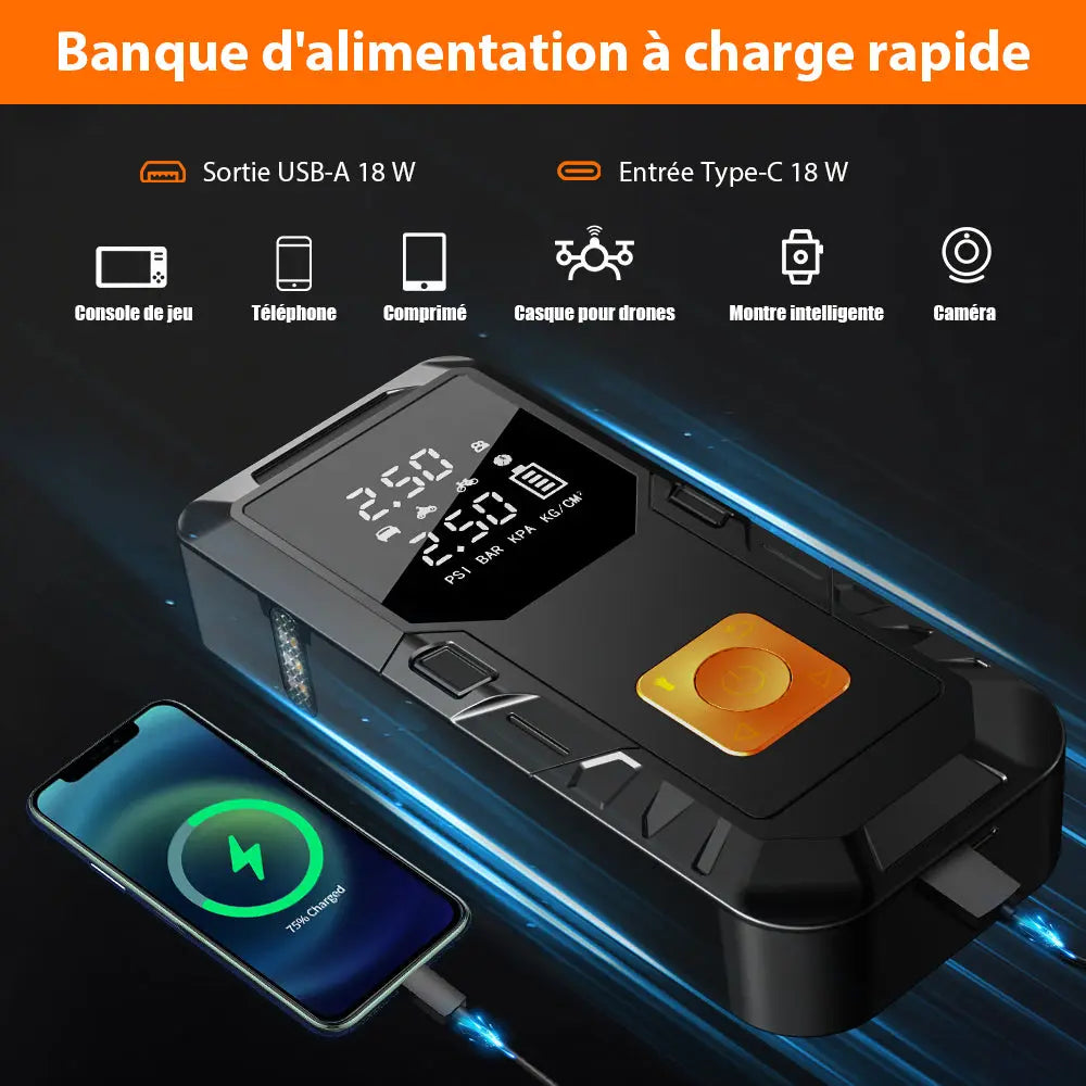 AWESAFE Compresseur à Air Portatif,Gonfleur Pneus Voiture sans Fil avec LED et Port C USB 150 PSI, Batterie Rechargeable, Inflation Rapide, Compresseur, Arrêt Automatique, pour Voiture, Vélos et Motos AWESAFE