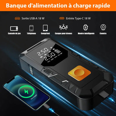 AWESAFE Compresseur à Air Portatif,Gonfleur Pneus Voiture sans Fil avec LED et Port C USB 150 PSI, Batterie Rechargeable, Inflation Rapide, Compresseur, Arrêt Automatique, pour Voiture, Vélos et Motos AWESAFE