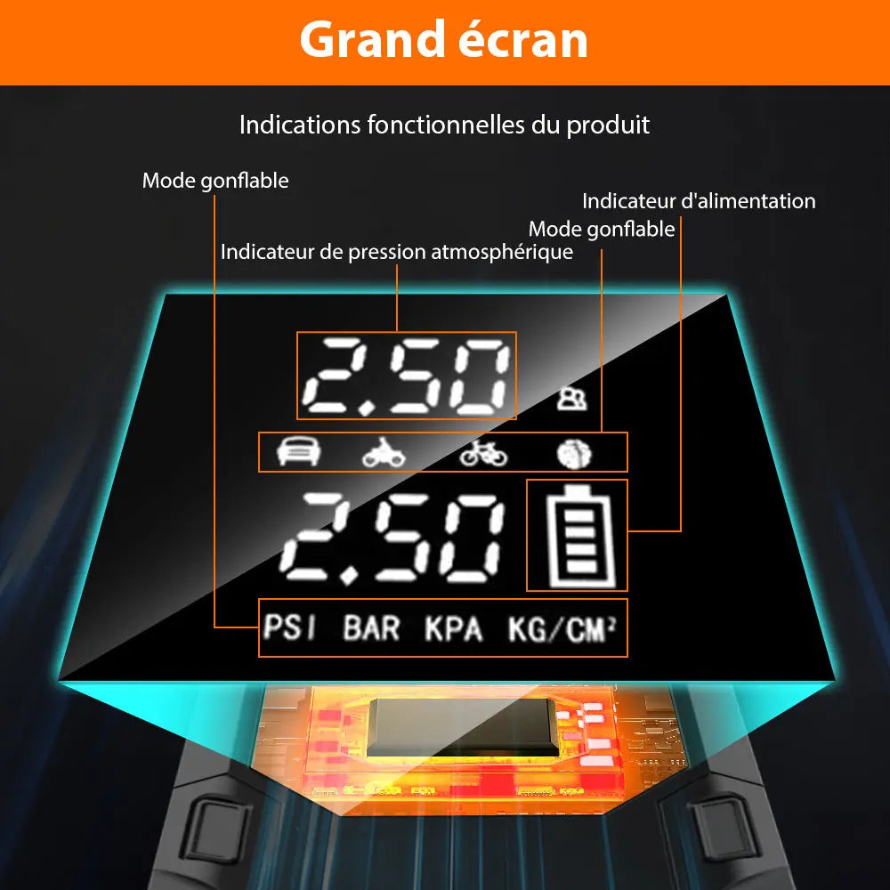 AWESAFE Compresseur à Air Portatif,Gonfleur Pneus Voiture sans Fil avec LED et Port C USB 150 PSI, Batterie Rechargeable, Inflation Rapide, Compresseur, Arrêt Automatique, pour Voiture, Vélos et Motos AWESAFE