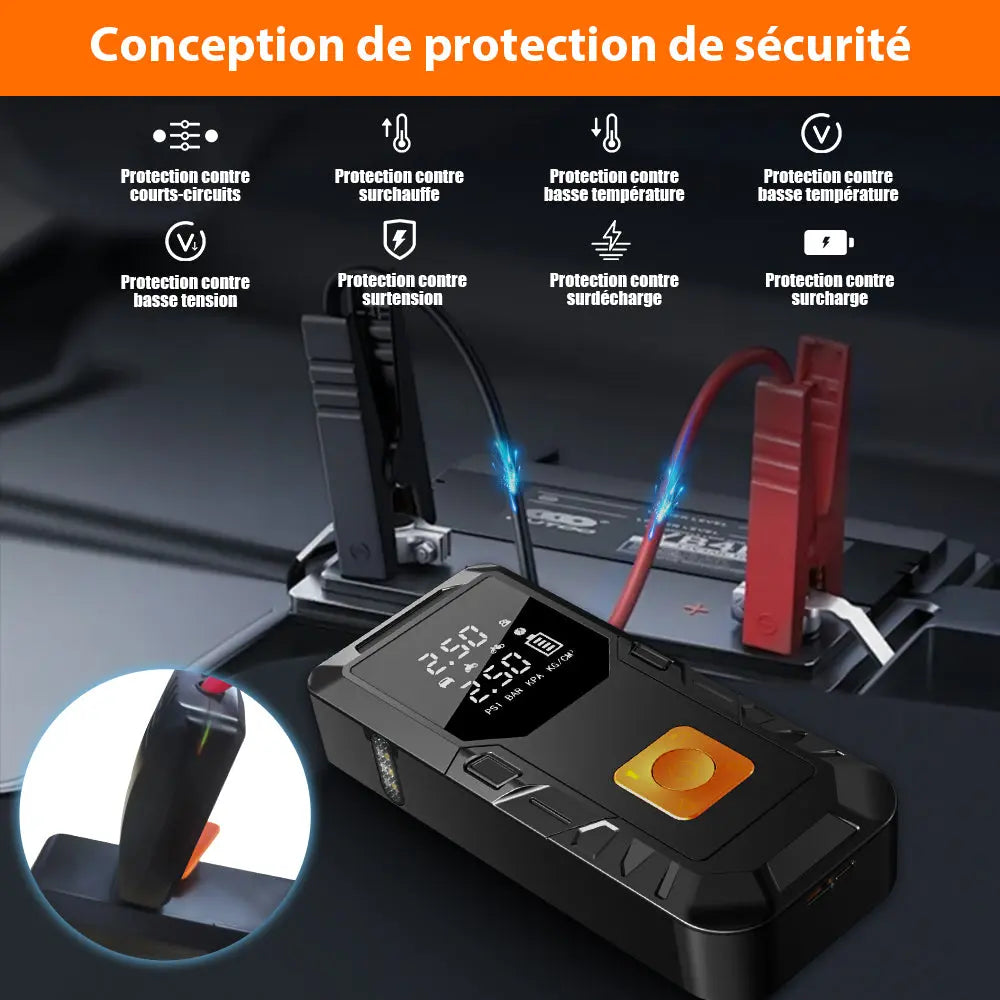 AWESAFE Compresseur à Air Portatif,Gonfleur Pneus Voiture sans Fil avec LED et Port C USB 150 PSI, Batterie Rechargeable, Inflation Rapide, Compresseur, Arrêt Automatique, pour Voiture, Vélos et Motos AWESAFE