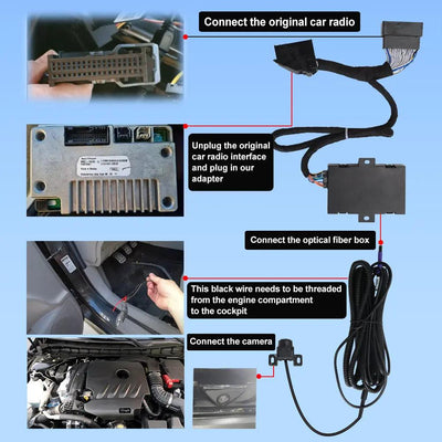 AWESAFE Front Blind Spot Camera for Ford F150 Escape Edge Explorer Focus Escape Lincoln, CVBS HD 145° Wide View Vehicle Front Bumper Cam with Radar Detection Gear Shift/High Beam Activated Parking Assistance,IP 69K AWESAFE