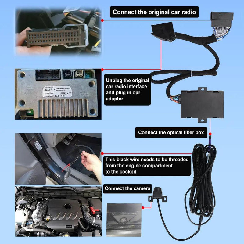 AWESAFE Front Blind Spot Camera for Ford F150 Escape Edge Explorer Focus Escape Lincoln, CVBS HD 145° Wide View Vehicle Front Bumper Cam with Radar Detection Gear Shift/High Beam Activated Parking Assistance,IP 69K AWESAFE