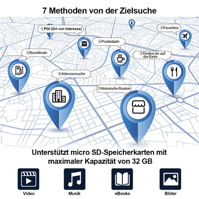 AWESAFE GPS Navigator für LKW Pkw 12-24V 7 Zoll Touchscreen Bluetooth FM SD Echtzeitalarme Europakarte kostenlose Jahresupdates AWESAFE