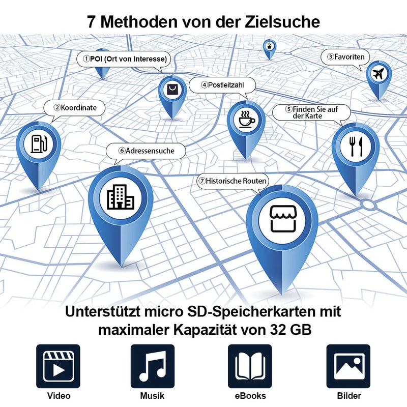 AWESAFE GPS Navigator für LKW Pkw 12-24V 7 Zoll Touchscreen Bluetooth FM SD Echtzeitalarme Europakarte kostenlose Jahresupdates AWESAFE
