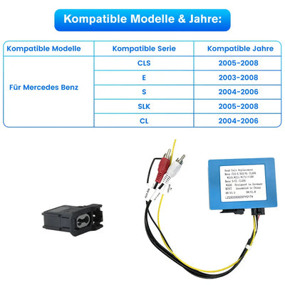 AWESAFE Glasfaser Decoder Box für Mercedes Benz Autoradio für E Klasse W211 CLS W219 AWESAFE