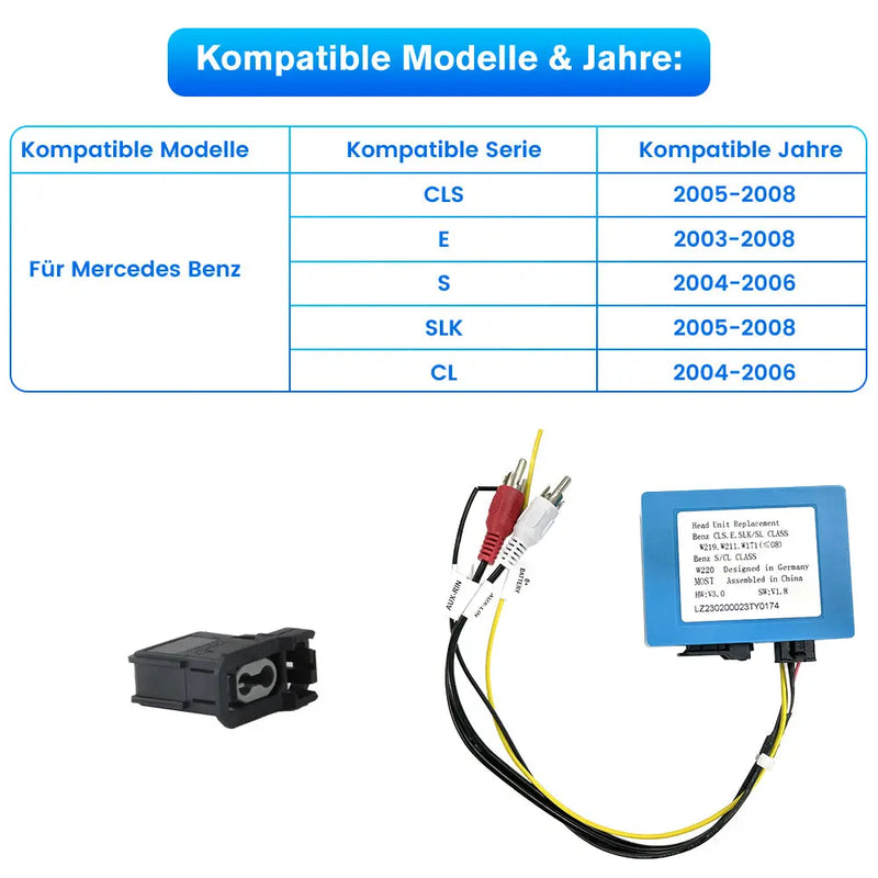 AWESAFE Glasfaser Decoder Box für Mercedes Benz Autoradio für E Klasse W211 CLS W219 AWESAFE