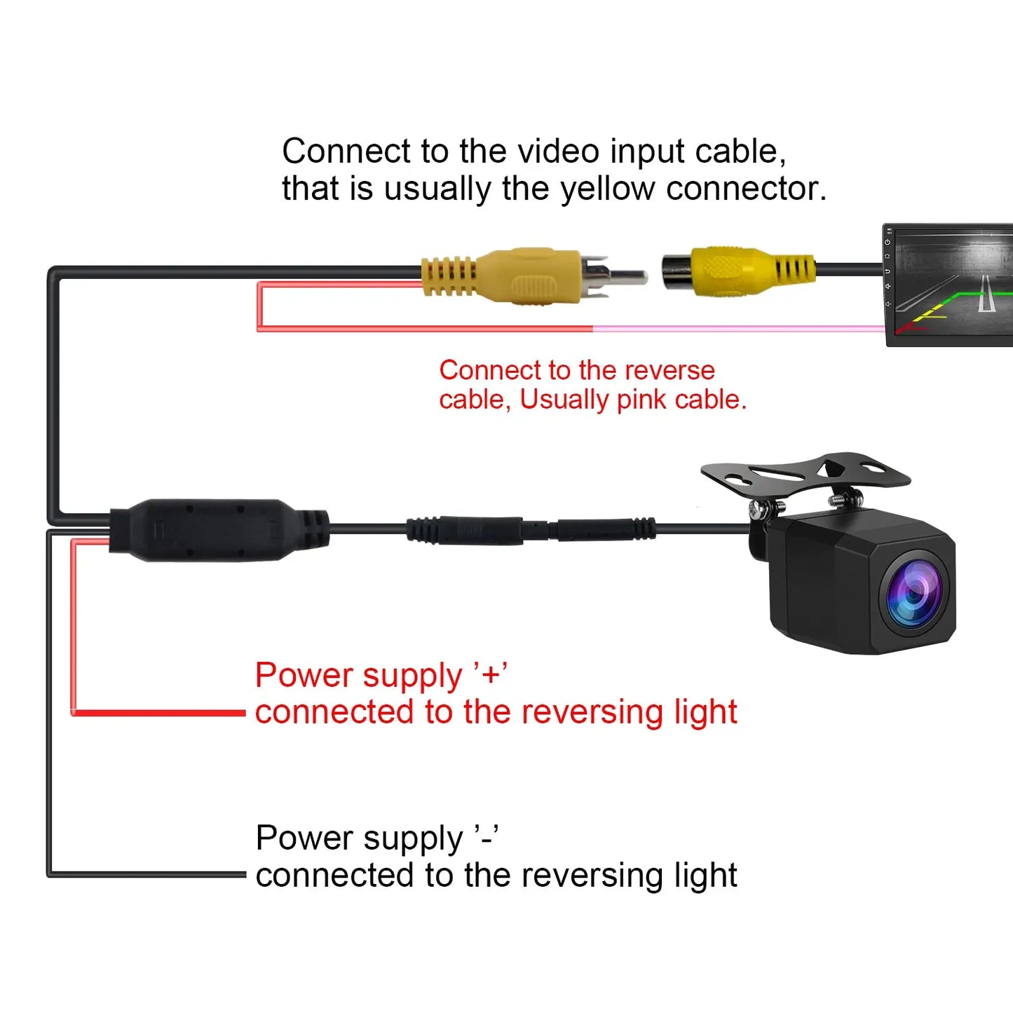 AWESAFE HD Reverse Camera for Car Radio, Waterproof Rear View Camera AWESAFE