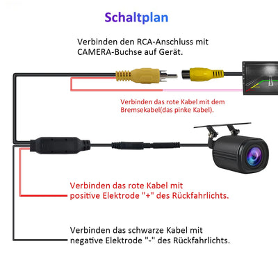 AWESAFE HD Rückfahrkamera für Autoradio, wasserdichte Rückfahrkamera AWESAFE