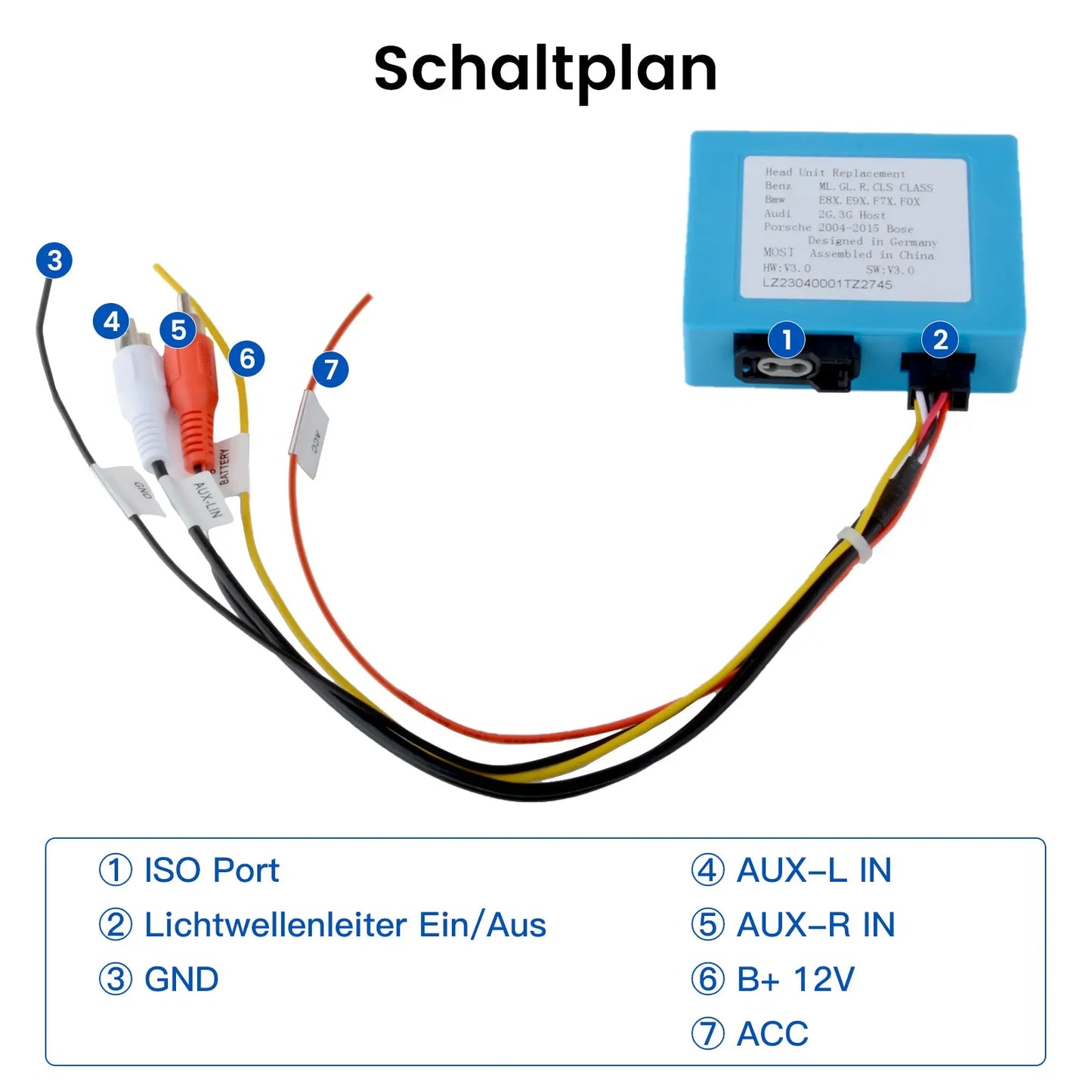 AWESAFE Lichtwellenleiter-Decoder Box für Porsche Cayenne und für Mercedes Benz ML/GL/R-Klass Serie Autoradios AWESAFE