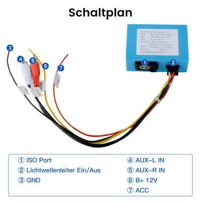 AWESAFE Lichtwellenleiter-Decoder Box für Porsche Cayenne und für Mercedes Benz ML/GL/R-Klass Serie Autoradios AWESAFE