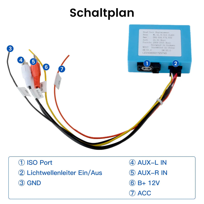 AWESAFE Lichtwellenleiter-Decoder Box für Porsche Cayenne und für Mercedes Benz ML/GL/R-Klass Serie Autoradios AWESAFE