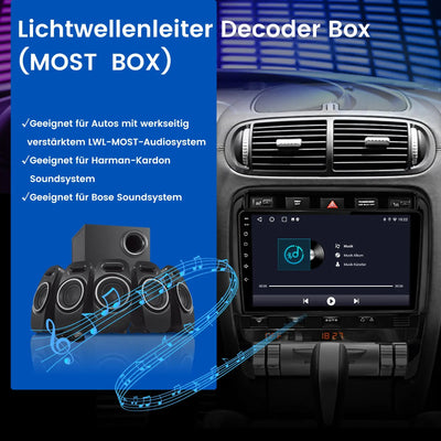 AWESAFE Lichtwellenleiter-Decoder Box für Porsche Cayenne und für Mercedes Benz ML/GL/R-Klass Serie Autoradios AWESAFE