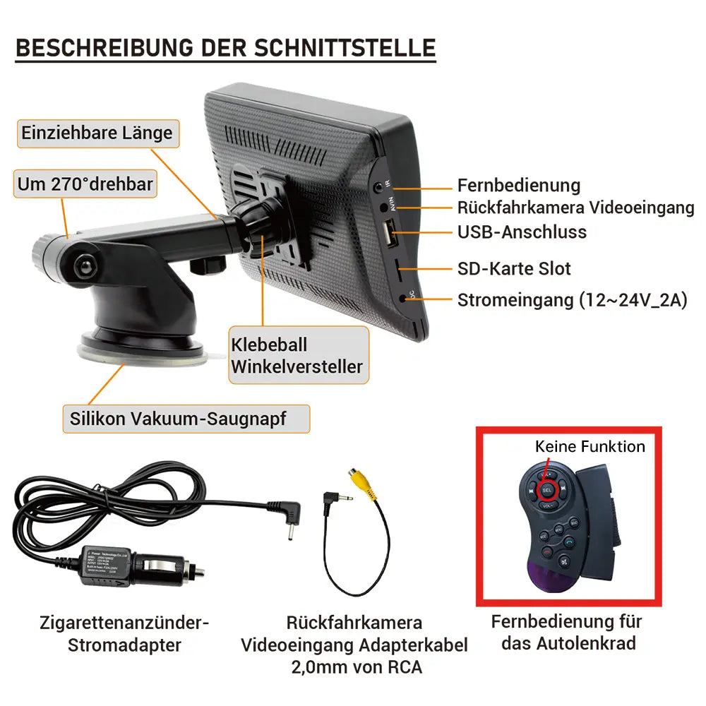 Ejoyous 5 Zoll Auto-Navi – Mit Europakarte 2023, FM-Transmitter & Touchscreen