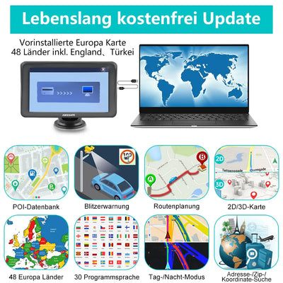 AWESAFE Navigationsgeräte für Auto, 7 Zoll Touchscreen, 2023 Europa Karten unterstützt lebenslang kostenloses, GPS Navigation für Auto PKW KFZ LKW AWESAFE