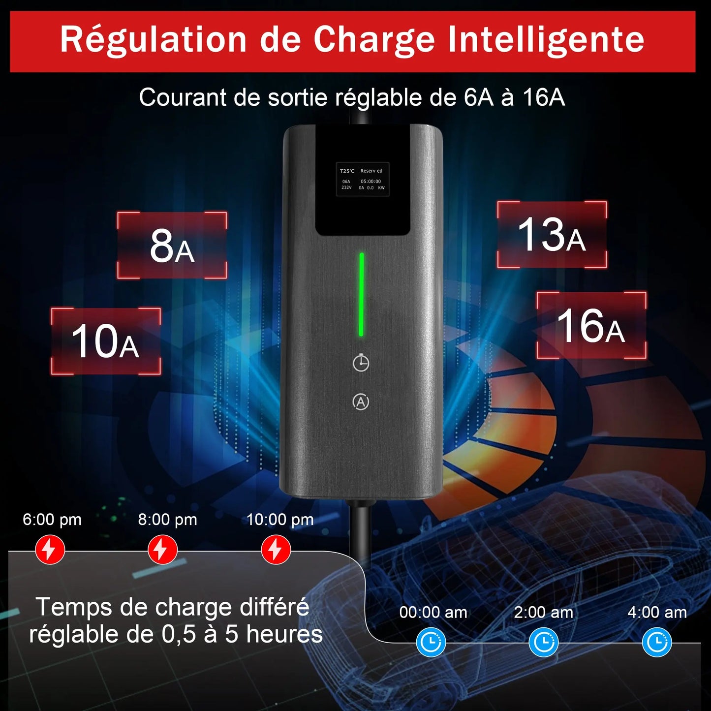 AWESAFE Portable Chargeur Voiture Electrique 5M 3.6KW, 1 Frase 16A Type 2 Commutable Voiture EV Chargeur Schuko AWESAFE