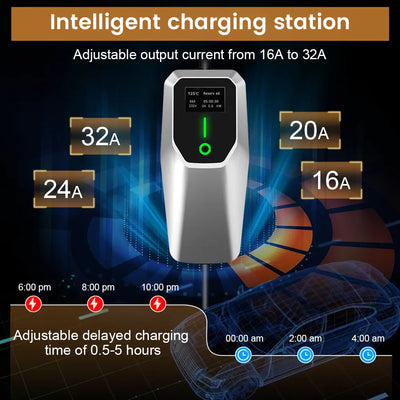 AWESAFE Portable Level 1 and Level 2 EV Charger (240V, 32A) with 26ft Charging Cable NEMA 14-50 5-20 for SAE-J1772 Electric Vehicles AWESAFE