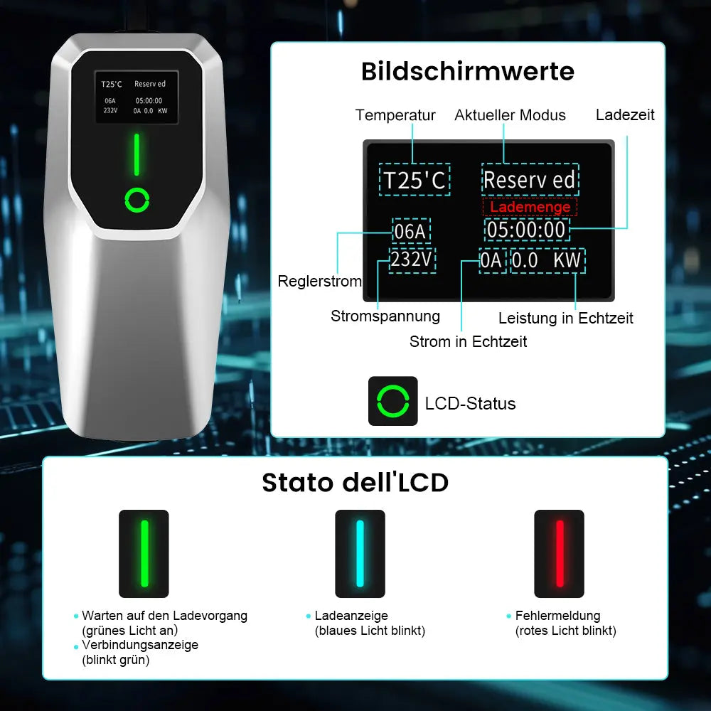 AWESAFE Portable Universelles Ladegerät für Elektrofahrzeuge vom Tyy Mobile Wallbox für 11 KW Elektrofahrzeuge AWESAFE