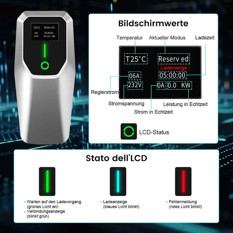 AWESAFE Portable Universelles Ladegerät für Elektrofahrzeuge vom Tyy Mobile Wallbox für 11 KW Elektrofahrzeuge AWESAFE