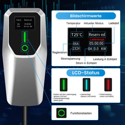 AWESAFE Portable Universelles Ladegerät für Elektrofahrzeuge vom Tyy Mobile Wallbox für 7.2 KW Elektrofahrzeuge AWESAFE