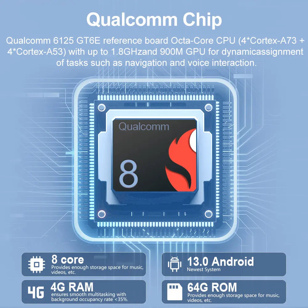 AWESAFE Qualcomm 8-Core 4GB RAM + 64GB ROMCar Radio Stereo for Chevy Silverado GMC Sierra 2014 2015 2016 2017 2018,12.1 inch Touch Screen with CarPlay & Android Auto AWESAFE