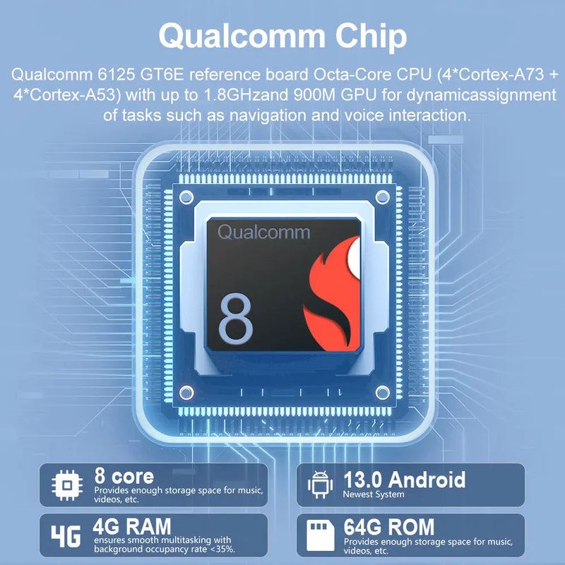 AWESAFE Qualcomm 8-Core 4GB RAM + 64GB ROMCar Radio Stereo for Chevy Silverado GMC Sierra 2014 2015 2016 2017 2018,12.1 inch Touch Screen with CarPlay & Android Auto AWESAFE