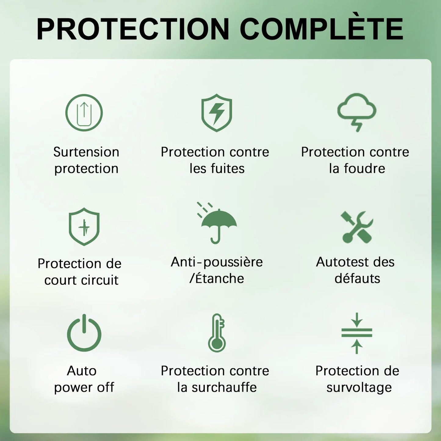 AWESAFE Tragbares EV-Ladeger Applicable aux véhicules électriques à énergie nouvelle avecinterface Type2 ou CCS AWESAFE