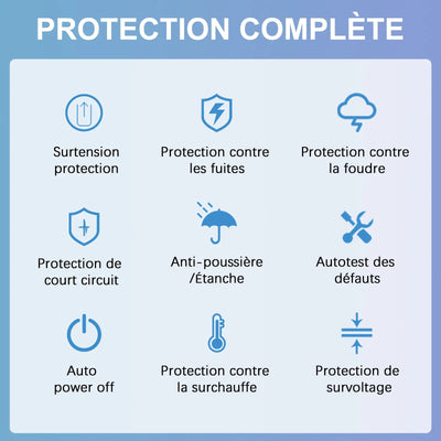 AWESAFE Tragbares EV-Ladeger (22KW,32A) Applicable aux véhicules électriques à énergie nouvelle avecinterface Type2 AWESAFE