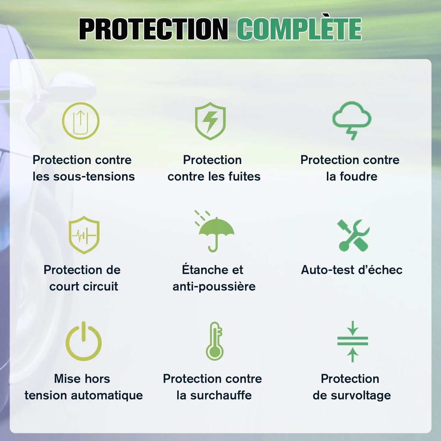 AWESAFE Tragbares EV-Ladeger (7.2KW,32A) Applicable aux véhicules électriques à énergie nouvelle avecinterface Type2 AWESAFE