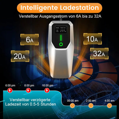 AWESAFE Tragbares Level 2 EV-Ladegerät (480 V, 32 A) mit 20 Fuß Ladekabel NEMA 6-20 5-15 für alle J1772 Elektrofahrzeuge AWESAFE