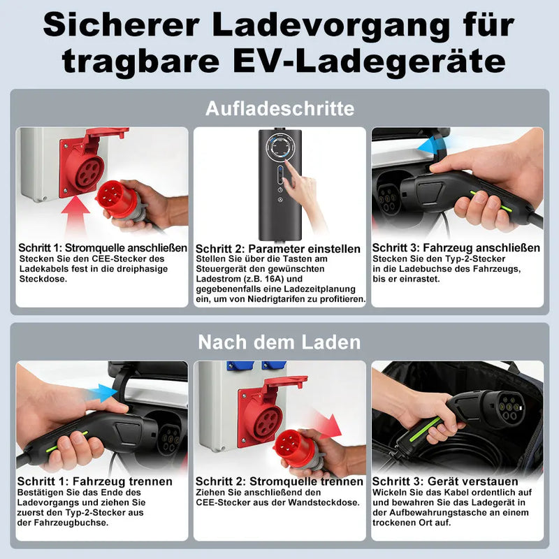 AWESAFE Tragbares Typ-2-EV-Ladegerät (3,6 kW) mit einstellbarem Ladestrom (8 A – 16 A), 5 Meter AWESAFE