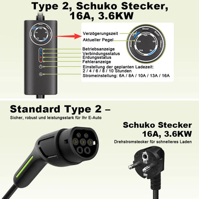AWESAFE Typ 2 EV tragbare Ladekabel, 11kW, 16A, 5m, 3 Phase, CEE Stecker, Wallbox mit 6-16A Stromregelung mit Steuerbox, Ladezeiten programmieren AWESAFE