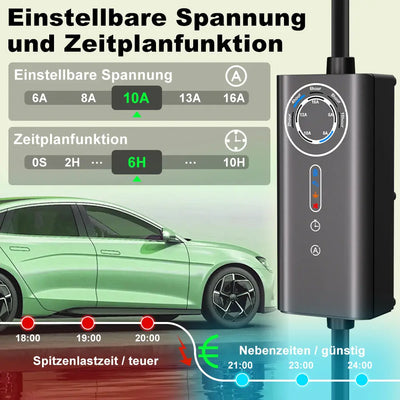 AWESAFE Typ 2 EV tragbare Ladekabel, 11kW, 16A, 5m, 3 Phase, CEE Stecker, Wallbox mit 6-16A Stromregelung mit Steuerbox, Ladezeiten programmieren AWESAFE