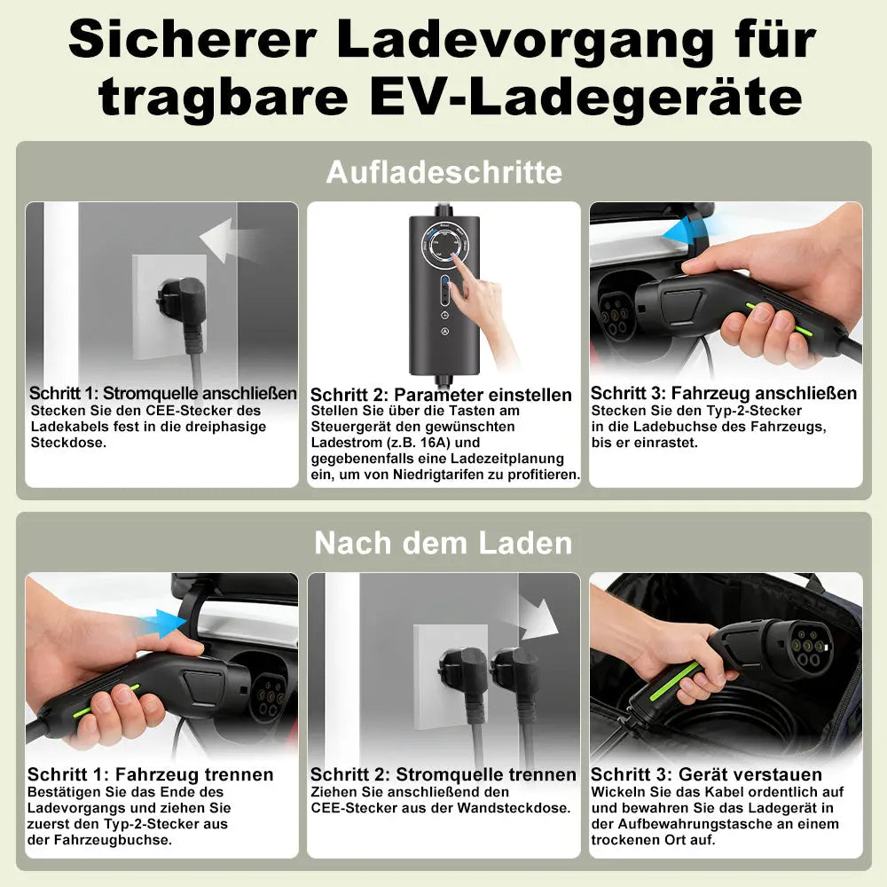 AWESAFE Typ 2 EV tragbare Ladekabel, 11kW, 16A, 5m, 3 Phase, CEE Stecker, Wallbox mit 6-16A Stromregelung mit Steuerbox, Ladezeiten programmieren AWESAFE