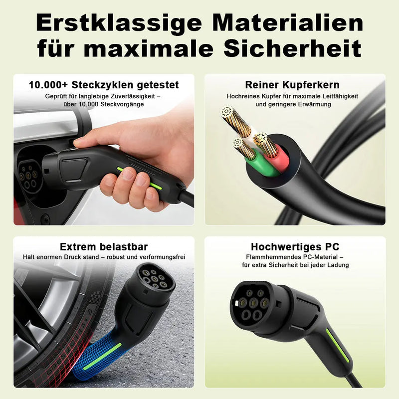 AWESAFE Typ 2 EV tragbare Ladekabel, 11kW, 16A, 5m, 3 Phase, CEE Stecker, Wallbox mit 6-16A Stromregelung mit Steuerbox, Ladezeiten programmieren AWESAFE