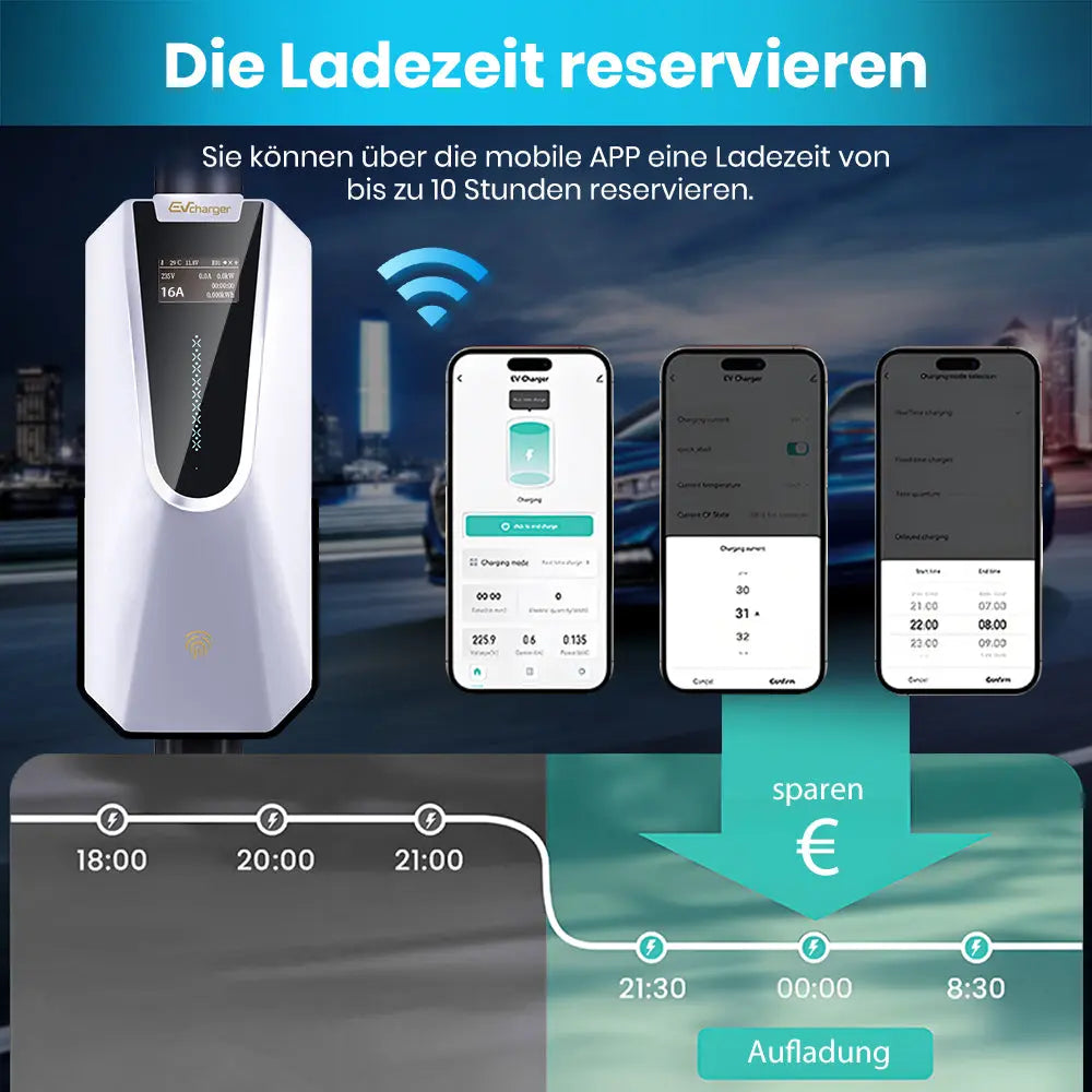 AWESAFE Typ 2 Ladekabel, 11kW, 16A, 5m, IP65, unterstützt App-Steuerung, 3 Phase, tragbare Wallbox mit 6-16A Stromregelung mit Steuerbox in Silber, Ladezeiten programmieren AWESAFE