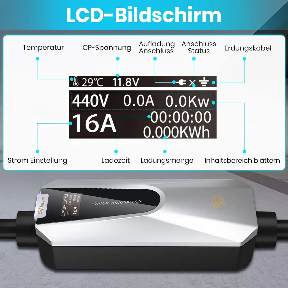 AWESAFE Typ 2 Ladekabel, 11kW, 16A, 5m, IP65, unterstützt App-Steuerung, 3 Phase, tragbare Wallbox mit 6-16A Stromregelung mit Steuerbox in Silber, Ladezeiten programmieren AWESAFE