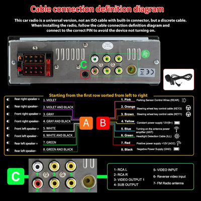 AWESAFE Wireless CarPlay & Android Auto Car Stereo, 1-DIN 6.36 inch HD Touchscreen Radio with Bluetooth, Backup Camera, USB-C/USB/Mirror Link/Mic, GPS/FM AWESAFE SHOP