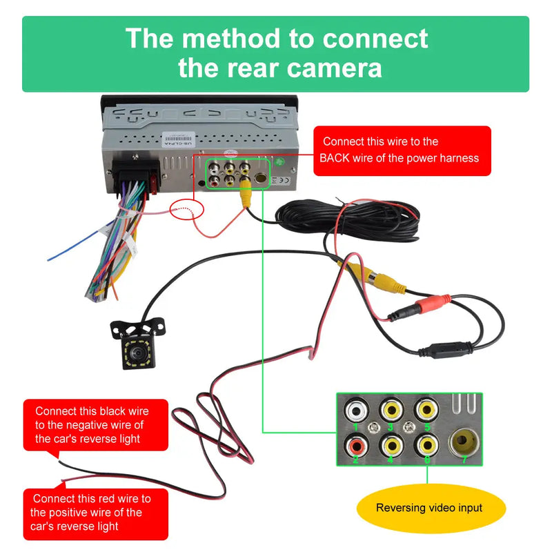 AWESAFE Wireless CarPlay & Android Auto Car Stereo, 1-DIN HD Touchscreen Radio with Bluetooth, Backup Camera, USB-C/USB/Mirror Link/Mic, GPS/FM AWESAFE