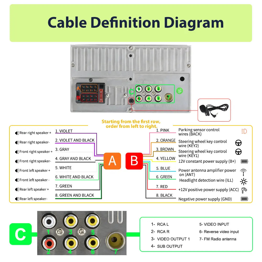 AWESAFE Wireless Carplay Screen for Car,7 inch HD Portable Carplay & Android Auto with Bluetooth, HD Backup Camera, GPS Navigation, Siri, FM Radio, AUX, and Mirror Link – Compatible with All Vehicles AWESAFE SHOP